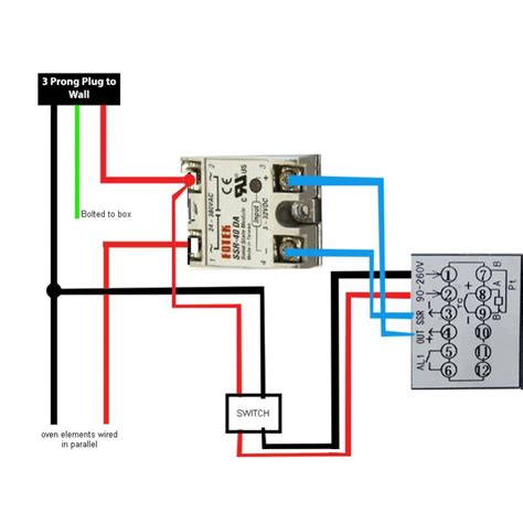 Point point point (1) fuji temperature controller for details of fuji temperature controller, refer to the following manual. Oven Built: Looking to Wire. Wiring Diagram Attached for Review - Caswell Inc. Metal Finishing ...