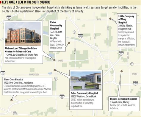 Chicago Hospital Acquisitions Heat Up In South Suburbs Crains