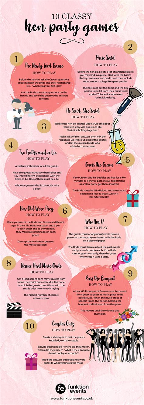 Add this game to your web page. Essential Hen Party Games | The Best Hen Do Games Ideas