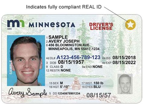 But do you really know how the incoming real id mandates will impact you? DVS Home - New Driver's License and ID Card Designs