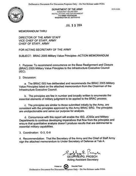 Memorandum For The Acting Secretary Of The Army Brac 2005 Military
