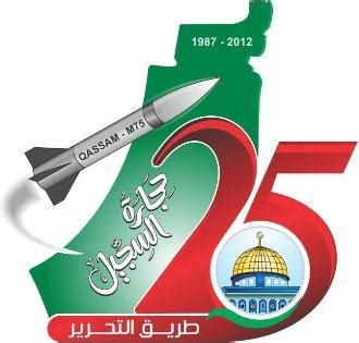 Anp e la riconciliazione con hamas nel. Hamas 25th Anniversary Logo :: Jihad Intel