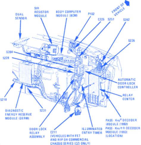 Cadillac Deville 1993 Electrical Circuit Wiring Diagram - CarFuseBox