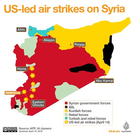 How Do Saturdays Us Led Strikes On Syria Differ From 2017 Syria