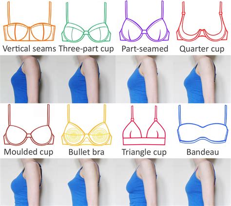The Bras Are Different Colors And Sizes But Not All Have Their Names
