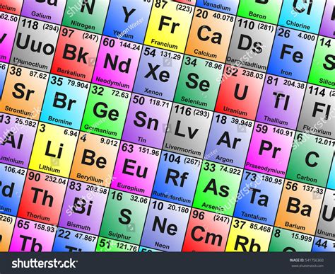 Colorful Periodic Table Elements Chemistry Background Stock