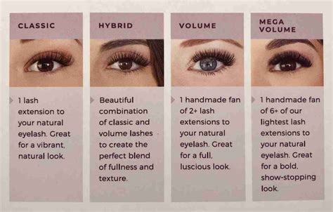 classic hybrid and volume eyelash extensions which is right for you