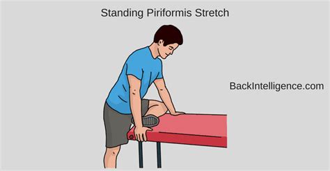 Piriformis Syndrome Treatment At Home Symptoms Causes Stretches