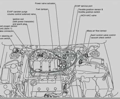 At this time were excited to announce we have discovered a very interesting content to be pointed out, namely 2001 nissan frontier parts diagram. 10 Nice Nissan Frontier Trailer Brake Wiring Diagram Ideas - Tone Tastic