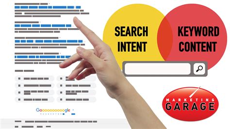 How To Do Seo Keyword Research The Marketing Garage