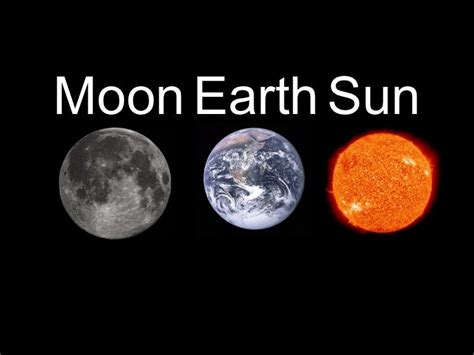 Moon Earth Sun