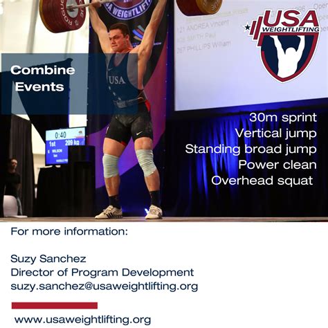 Usa Weightlifting Combine 232018 At West Aurora Hs Illinois Throws