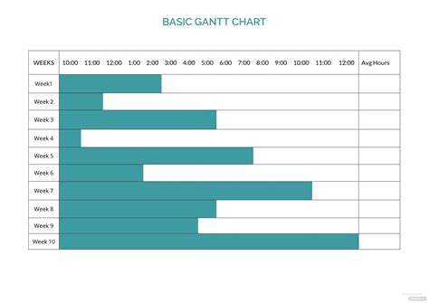 Basic Gantt Chart Template In Microsoft Word Excel