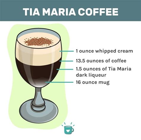 Tia Maria Coffee Bring Jamaica To Your Home With This Recipe