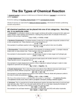 Six types of chemical reaction worksheet