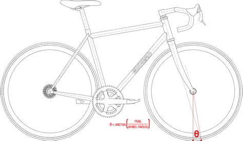 Primary among these are wheelbase, steering axis angle, fork offset, and trail. Arctan(Trail/Wheel Radius) | www.bikecad.ca