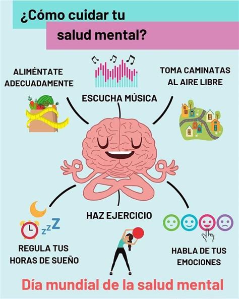 Hoy Es Día Mundial De La Salud Mental Vota Querétaro