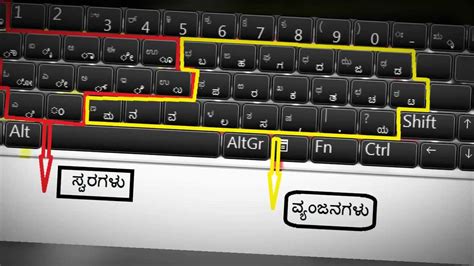 Enabling Kannada Keyboard On Windows 7 Youtube