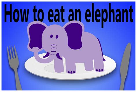 What To Do If Youre Asked To Eat An Elephant Keep Calm And Call The