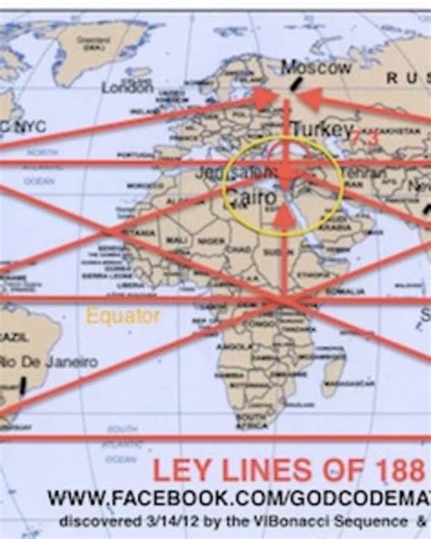 Ley Lines In The Americas Theory History And Resources Exemplore