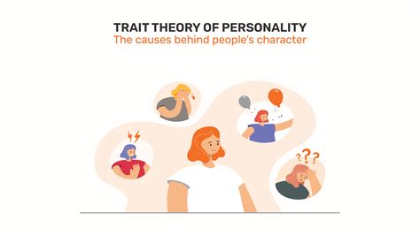 Trait Theory Of Personality Explained Slidebazaar Blog