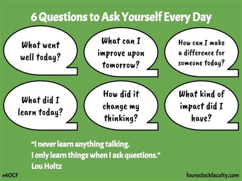 6 Questions To Ask Yourself Every Day 4 Oclock Faculty