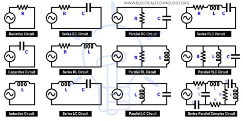 What Is An Electric Circuit Types Of Circuits And Network