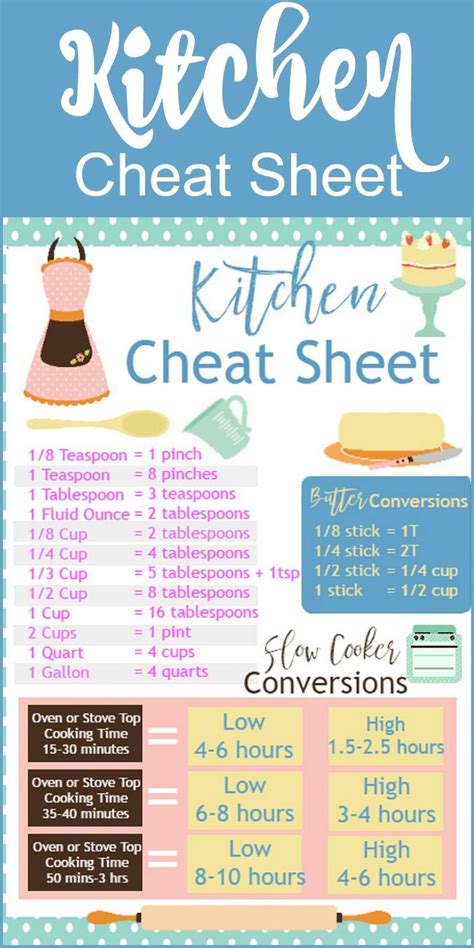 Free Kitchen Cheat Sheet Printable SewLicious Home Decor Kitchen Cheat Sheets Cheat Sheets