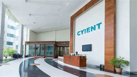 Cyient Off Campus Recruitment 2023 Hiring For Freshers