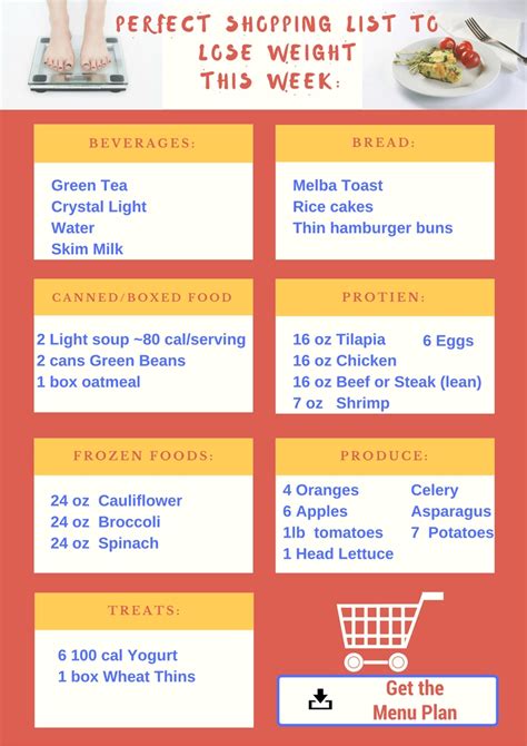 Maybe you would like to learn more about one of these? Updated! 1200 Calories a Day to Lose Weight, Printable Menu