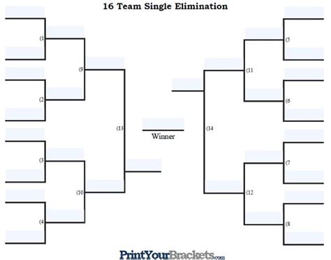 Fillable 16 Team Single Elimination Tournament Bracket Beer Pong