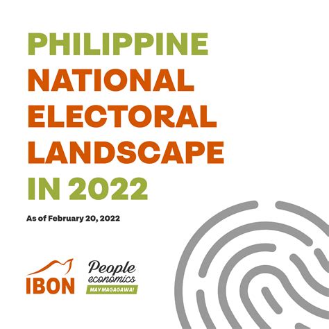 Philippine National Electoral Landscape In 2022 Ibon Foundation