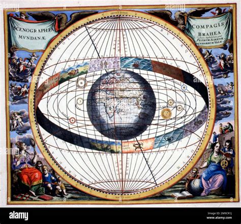 Heliocentric Model Universe Hi Res Stock Photography And Images Alamy