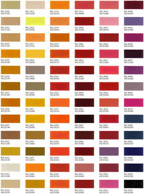 It is an ultimate solution to. asian paints shade card exterior apex - Yahoo Image Search Results | Asian paints colour shades ...
