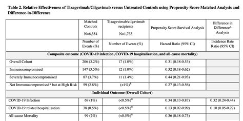 Bob Wachter (@Bob_Wachter) / Twitter