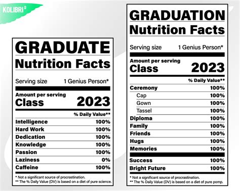 Graduate Svg Class 2022 2023 Svg Nutrition Facts Svg Etsy Australia