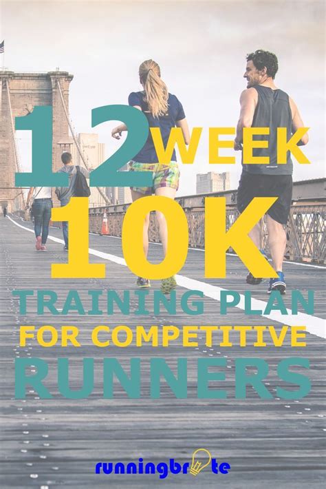 Competitive 12 Week 10k Training Plan Runningbrite 10k Training