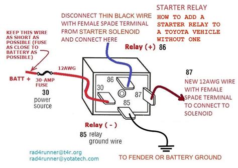 Starter Relay Switch Wiring Diagram