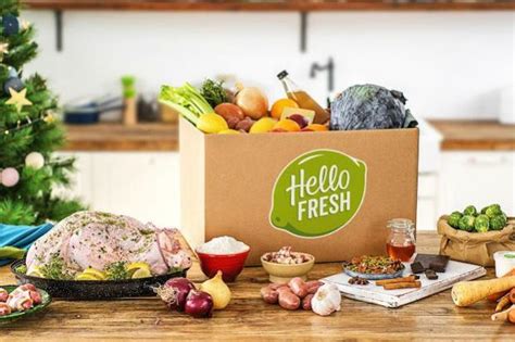Hellofreshs First Annual Profit Set To Exceed Expectations News