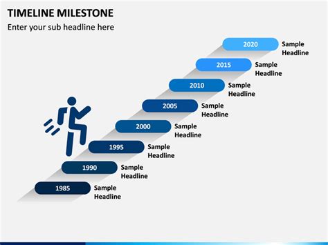 Powerpoint Milestone Template Free Youll Find Timelines Roadmaps Or