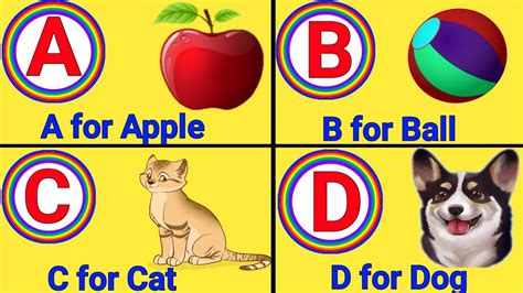 A For Apple B For Ball C For Cat D For Dogapple Ball Cat Dog Elephant