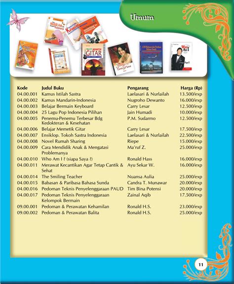 Katalog Buku Belajar Dari Buku