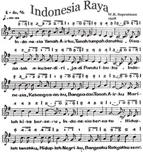 Lirik Lagu Indonesia Raya Pianika Lirik Lagu Not Angka Pianika Dan