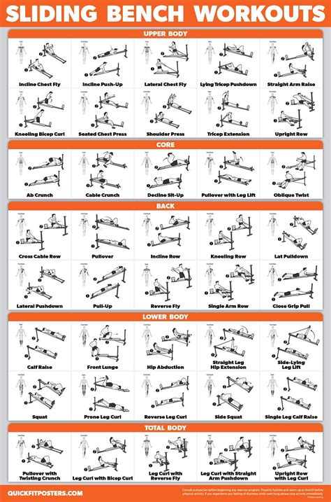 Exercise Bench Workout Bench Workout Workout Posters Total Gym Exercise Chart