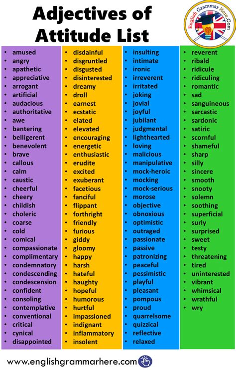 Adjectives Of Attitude List English Vocabulary Words Learning