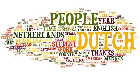 A List Of The Most Commonly Used Words On Rnetherlands For The Last