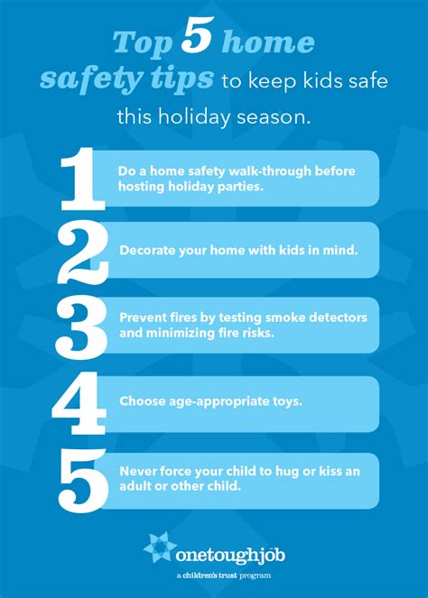 5 Home Safety Tips For The Holidays One Tough Job