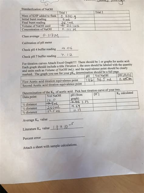 Nov 30, 2020 · titration number: Solved: Help Me Calculate The Concentration Of [HC2H3O2 ...