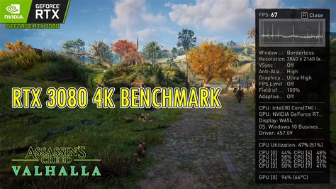 Assassin S Creed Valhalla Benchmark RTX 3080 4K Ultra High YouTube