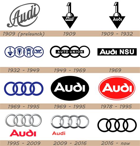 Audi Logo Png
